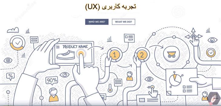 تجربه کاربری (UX) چیست