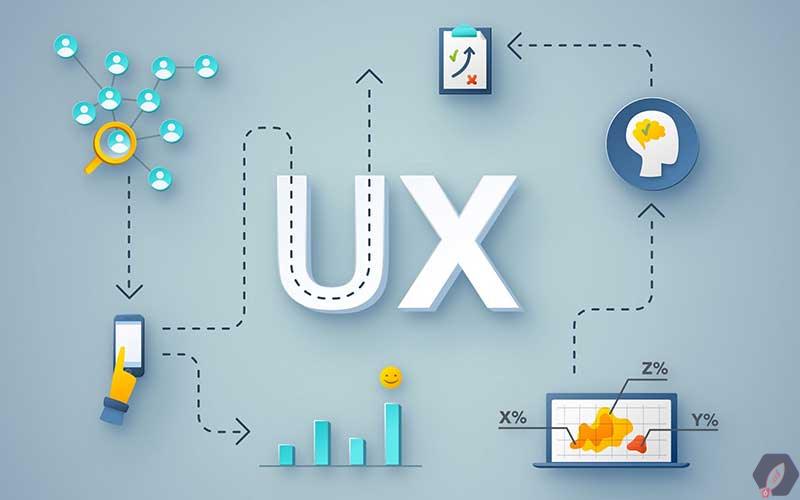 تجربه کاربری (UX) چه نقشی در طراحی سایت و افزایش فروش دارد؟