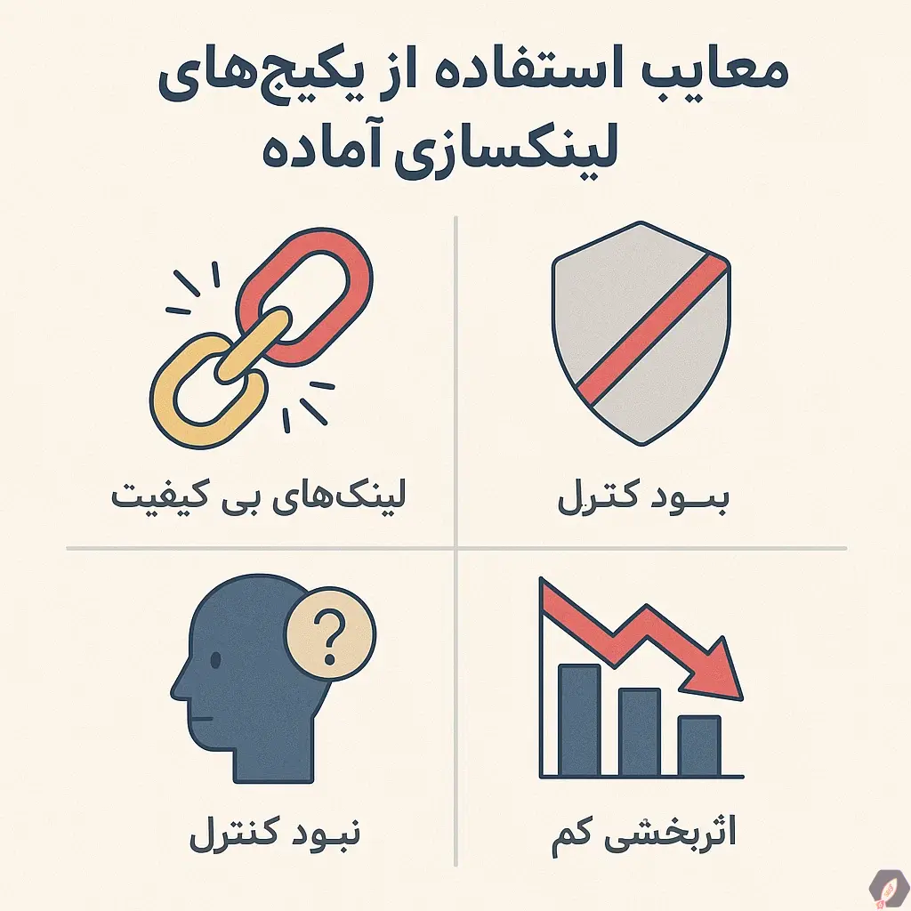 معایب استفاده از پکیجهای لینکسازی آماده-بلد سئو