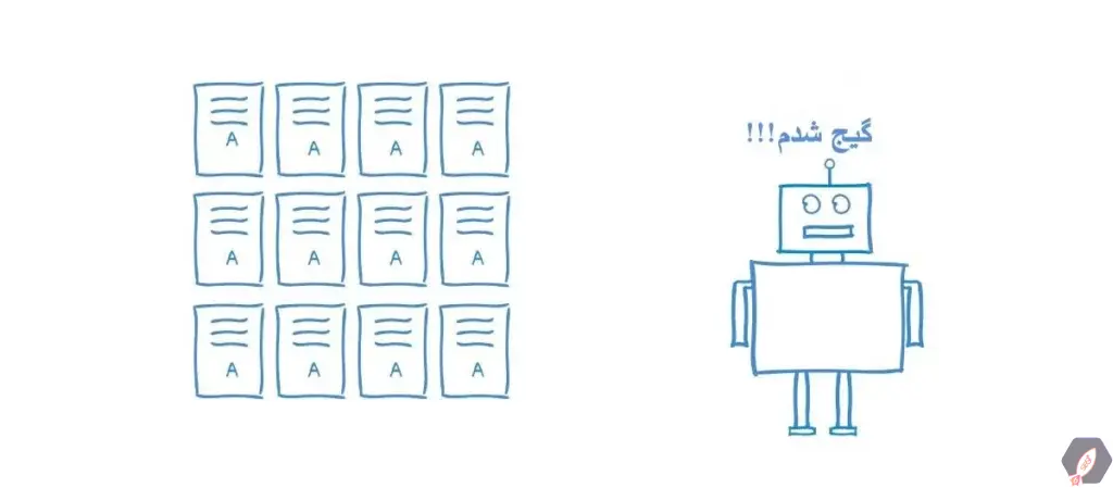 راهکارهای پیشرفته برای مدیریت Duplicate Content
