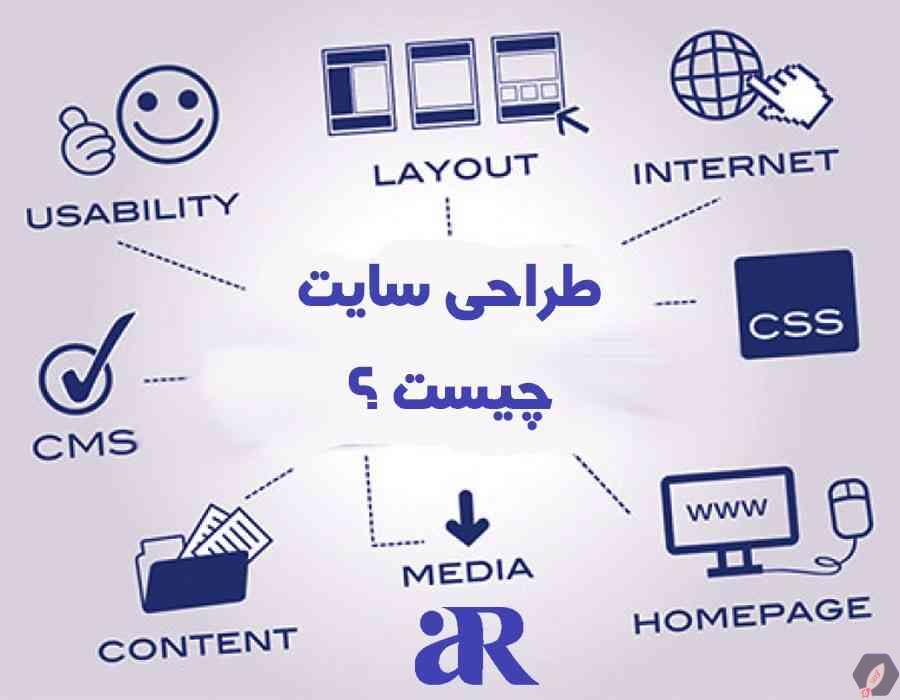 سئو برای استارتاپها - بلد سئو